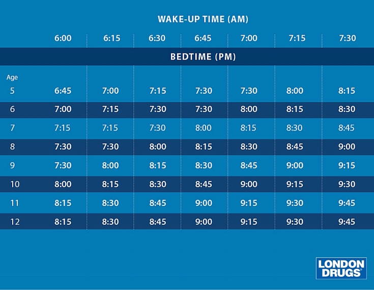 TIME Guide to Sleep