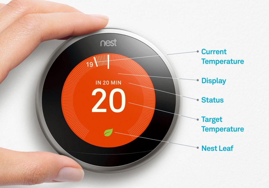 Nest Learning Thermostat - London Drugs