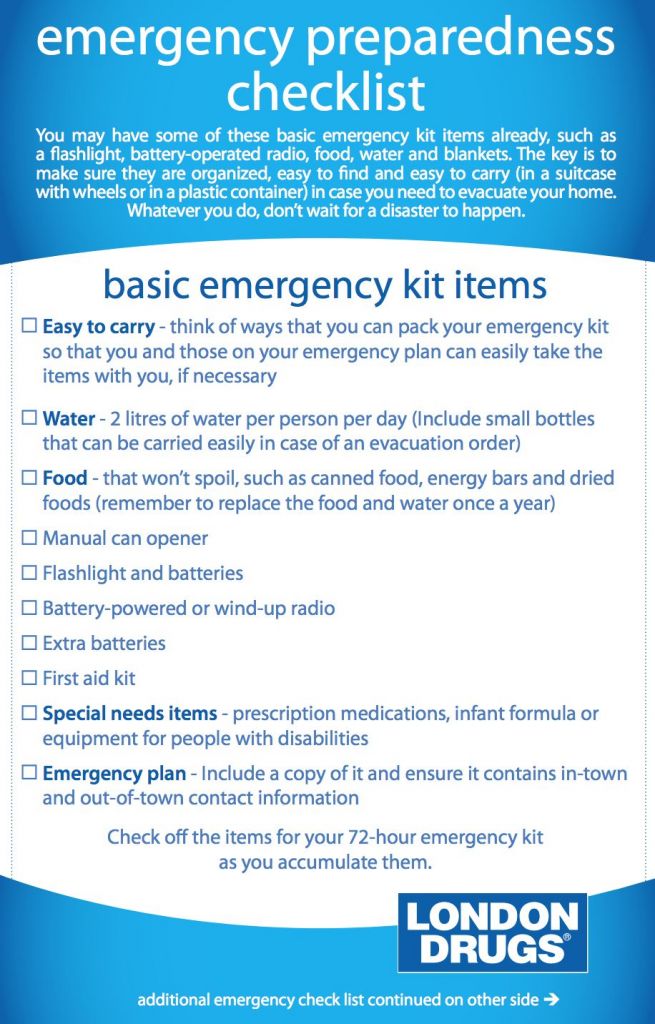 How To Build An Emergency Kit