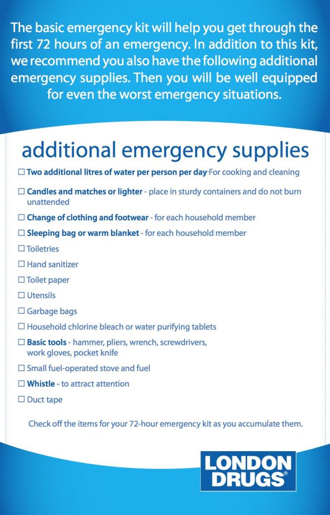 Emergency Preparedness Checklist London Drugs