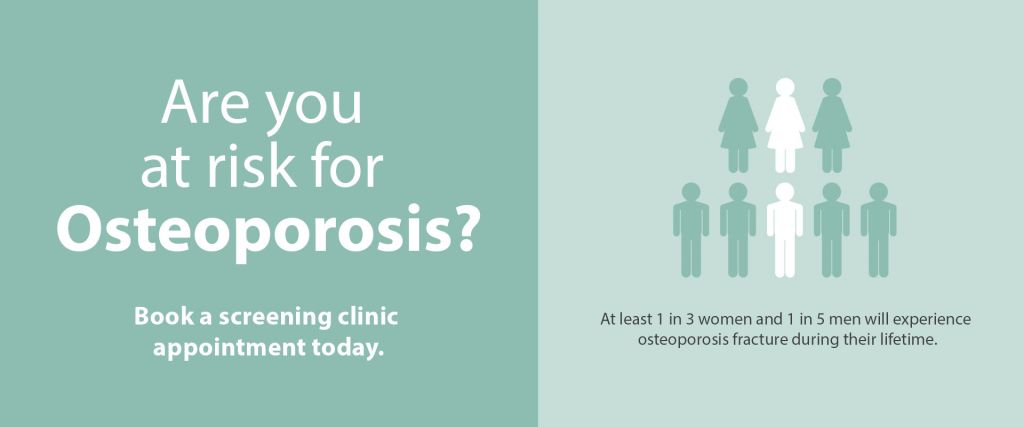 Osteoporosis Screening Clinic London Drugs