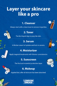 winter skincare routine and steps London Drugs cosmetics and beauty