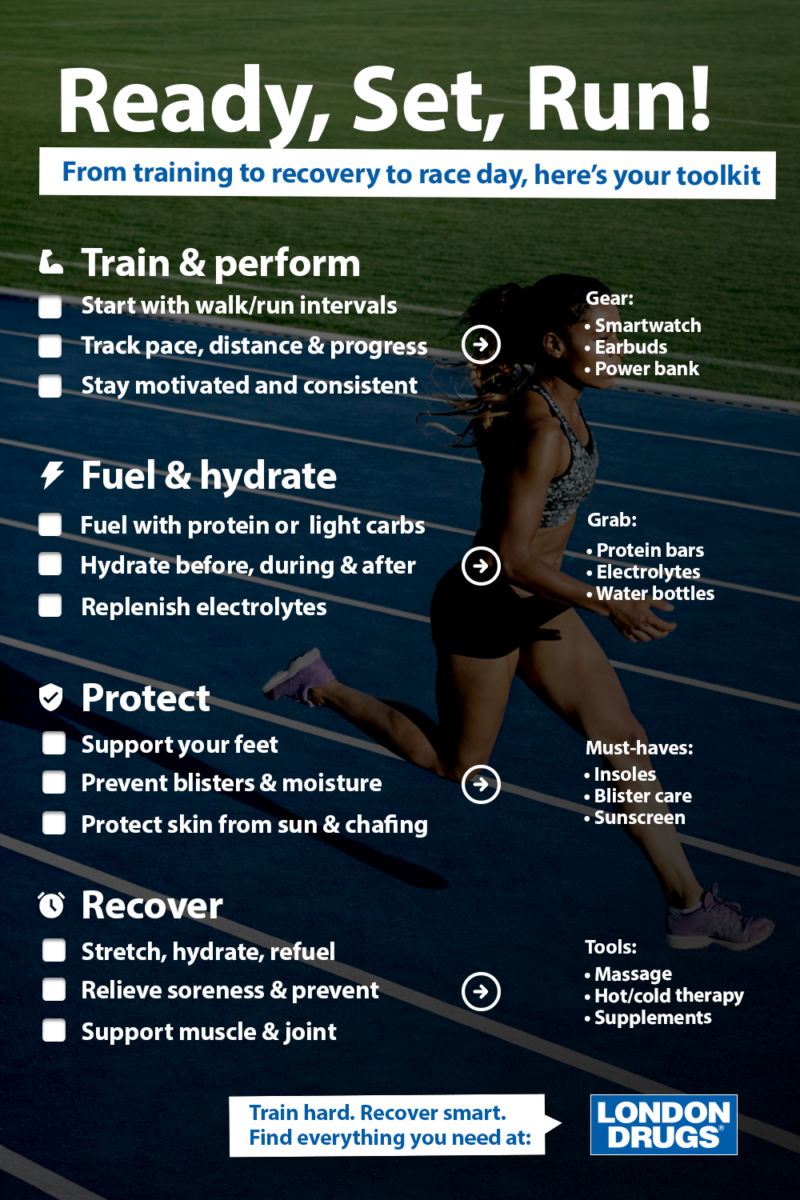 running tips, training, recovery, hydration, training checklist at London Drugs.